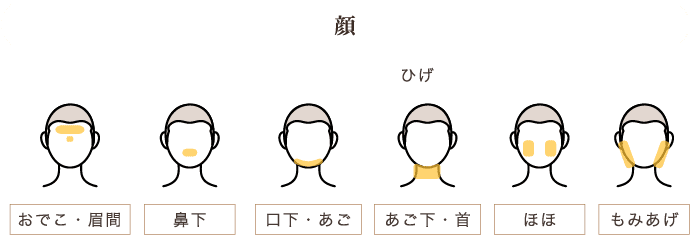 顔