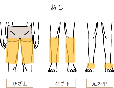 あし